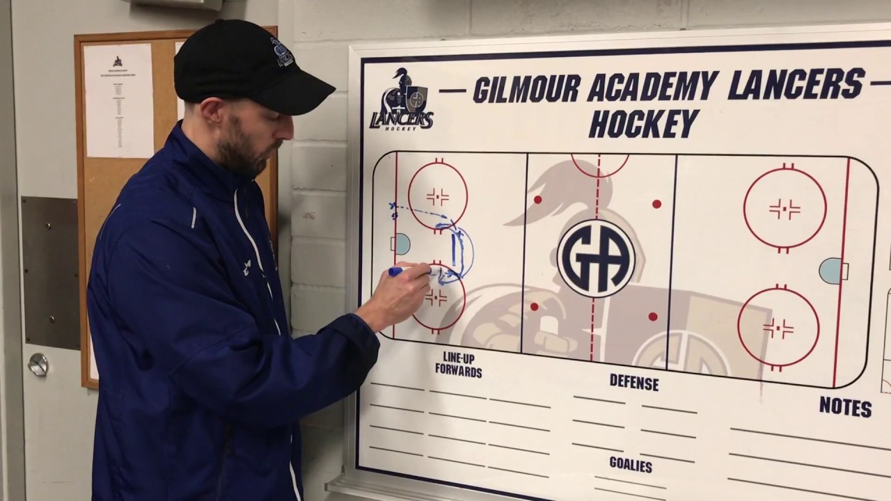 Hockey drills for quick shots and in-tight scoring