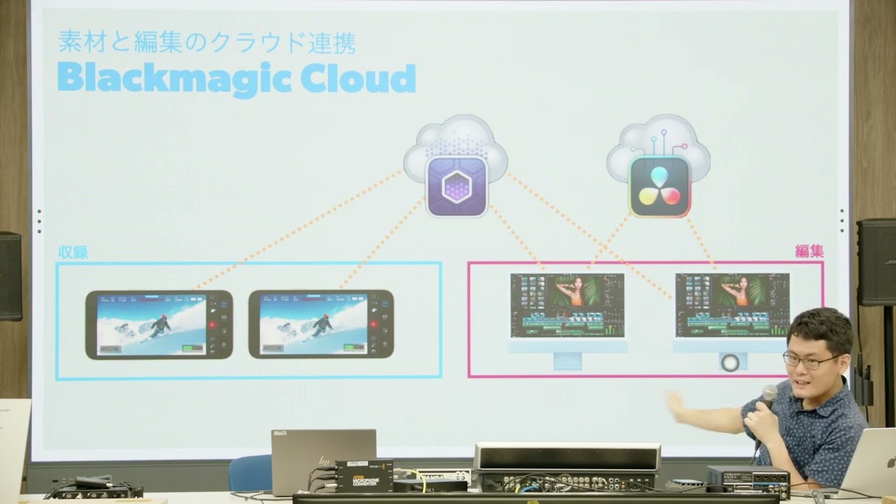 Blackmagic Cloudワークショップ 01｜Blackmagic Cloudの概要と事例
