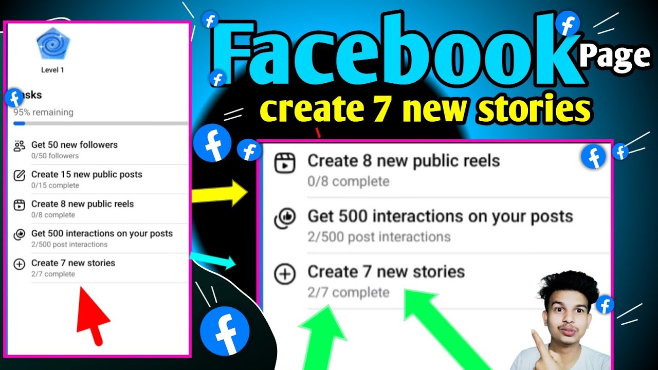 Weekly challenge create 7 new stories | Weekly challenge today 