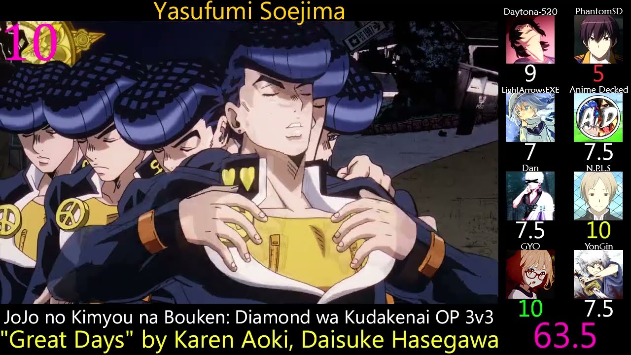 Top 40 Visually Lit Anime Openings & Endings (Mass Rank Set 3) (Reupload)