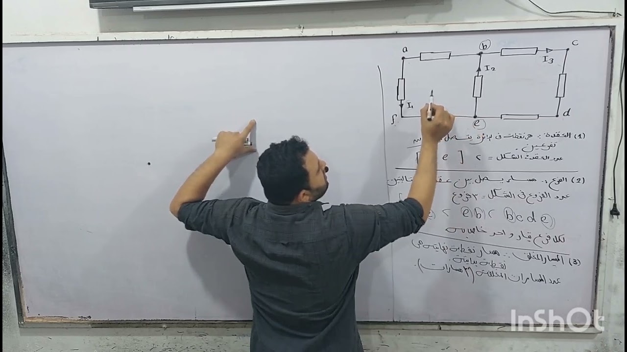 مراجعة علي أساسيات كيرشوف
