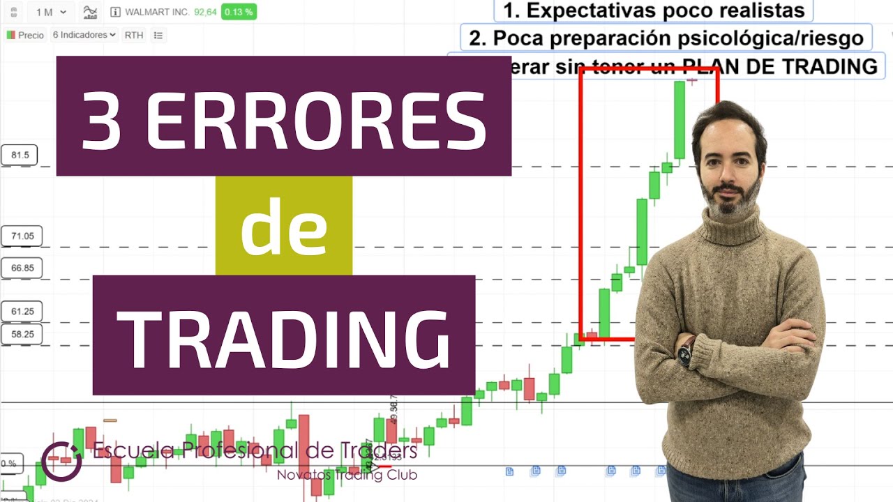 🚨 Los 3 Errores m&aacute;s Comunes en Trading (y C&oacute;mo Evitarlos)