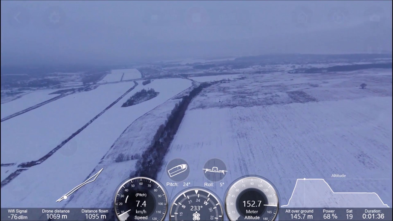 &lrm; (Range Test 2) SkyController 2 = SkyController 1 = Xiaomi Router Nano (Bebop 2)
