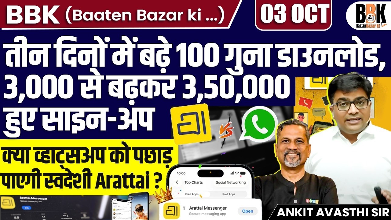 WhatsApp vs Arattai 2025 | Desi App Challenge to Global Giant | Will Arattai Replace WhatsApp?