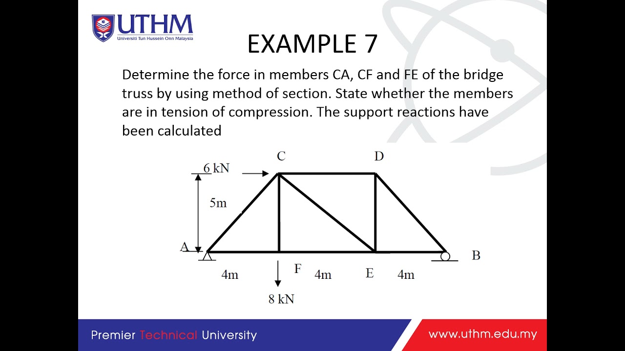 Structural Analysis CH2 Section and Alternative Method