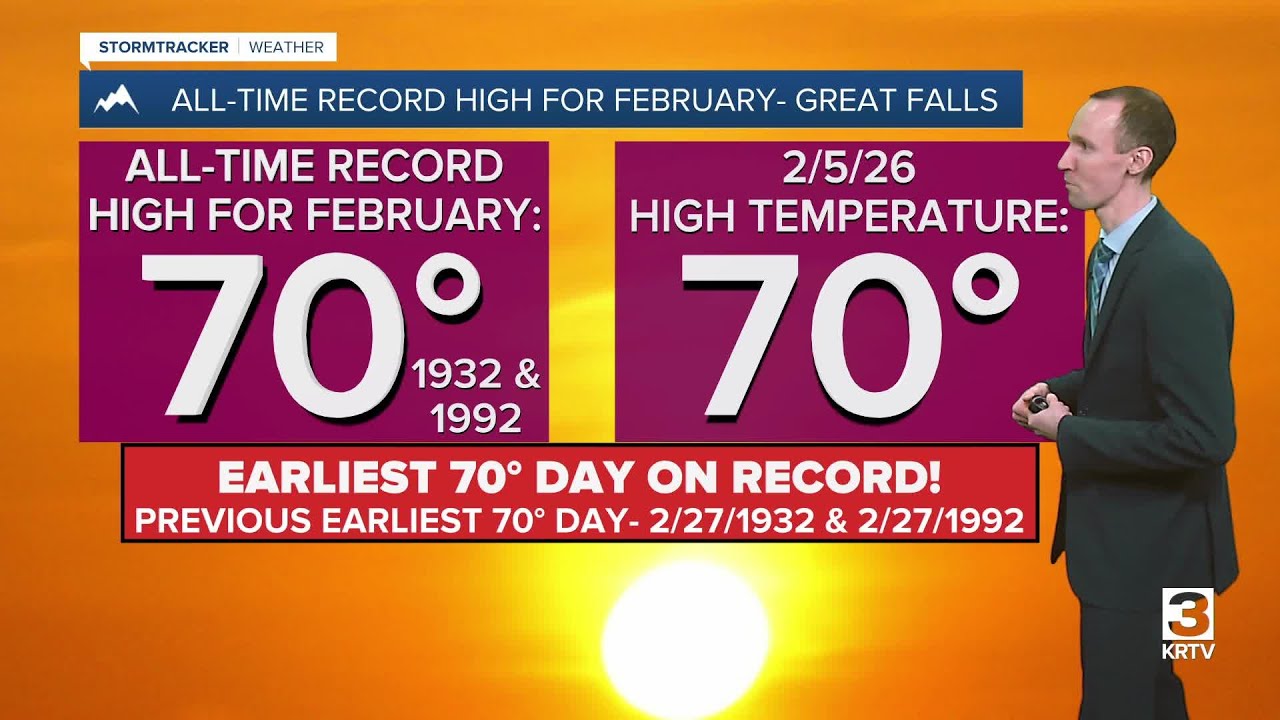 Record warmth on Thursday; Mild temperatures stick around through the weekend