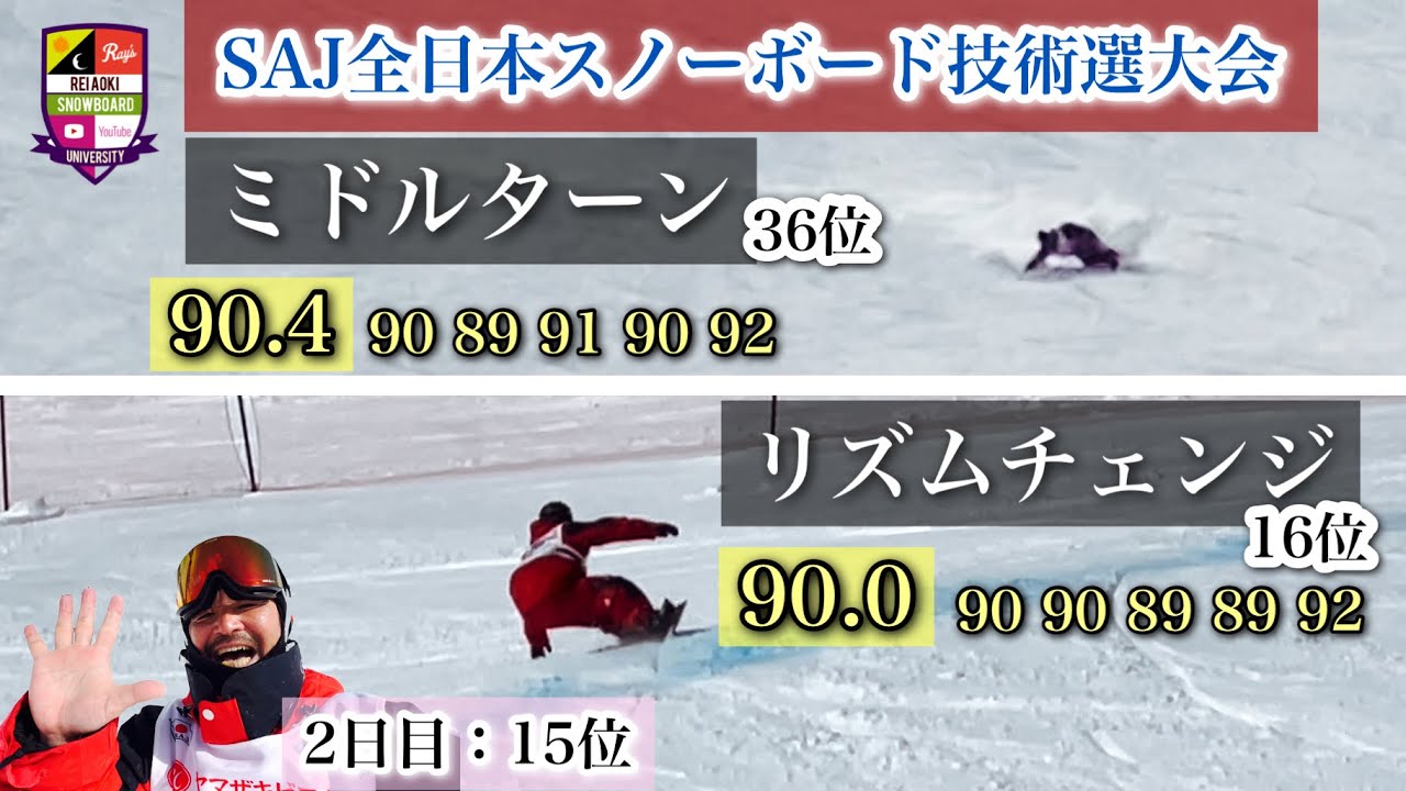 SAJ全日本スノーボード技術選手権：2日目【ミドルターン】プレターン合わずに前半フワフワ。4ターン目から乗れてきた！【リズムチェンジ】ミドルからショートへはイメージ通りのチェンジ！ショートに焦りあり。