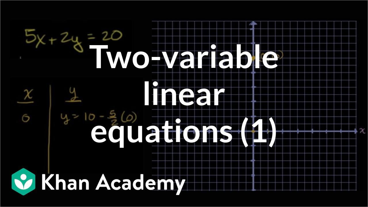 Graphing solutions to two-variable linear equations example 1 | Algebra I | Khan Academy