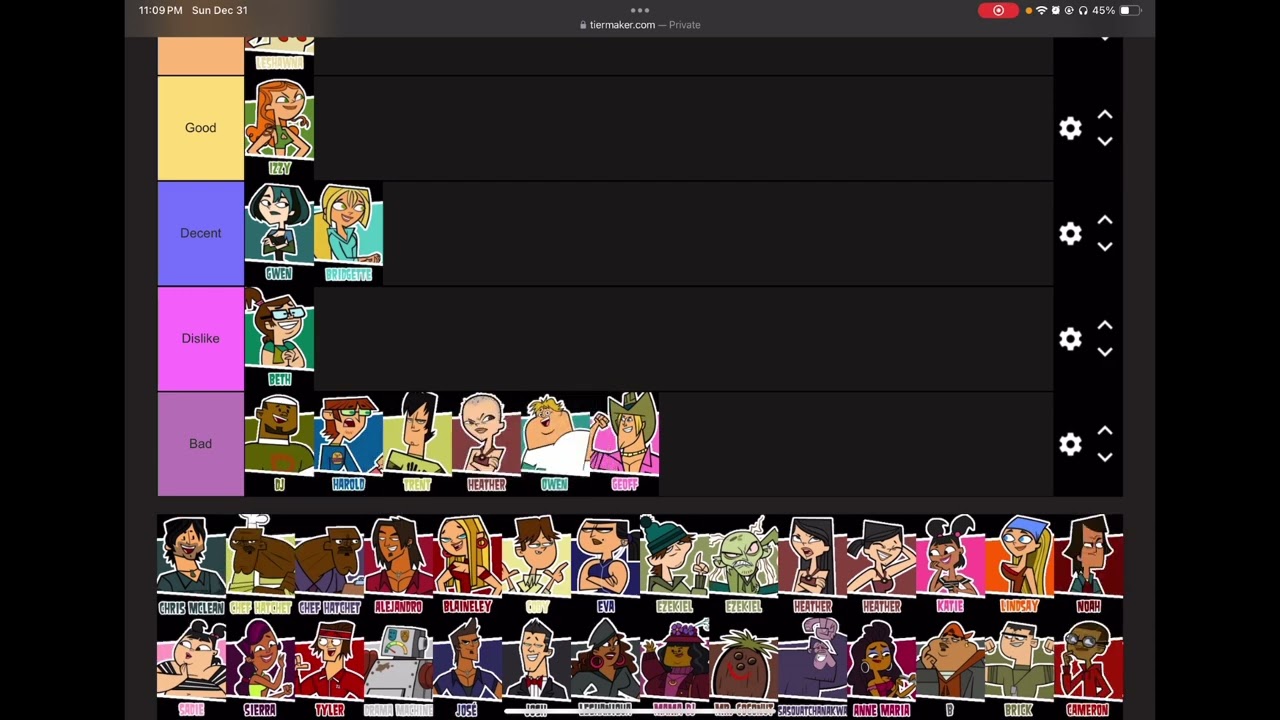 Total Drama Action: Character Tier List