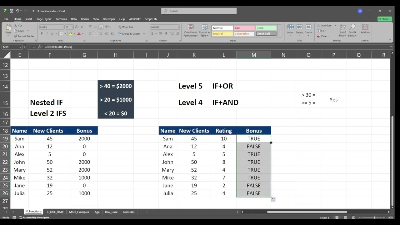 Excel da IF Funksiyasi