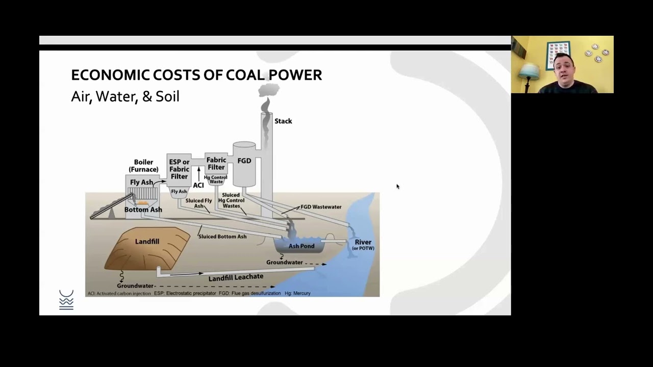 2026 Powering Iowa's Future: Economics, Health, and Community in the Coal Transition Webinar