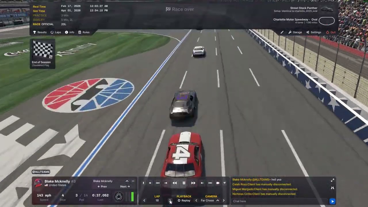 Bump drafting on the last 3 laps to catch leader Charlotte Street Stocks