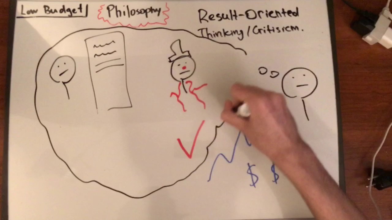 Result-Oriented Thinking