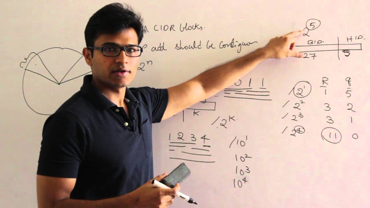 CN | IP address Subnetting Supernetting | Classless Inter Domain Routing (CIDR) |Ravindrababu Ravula