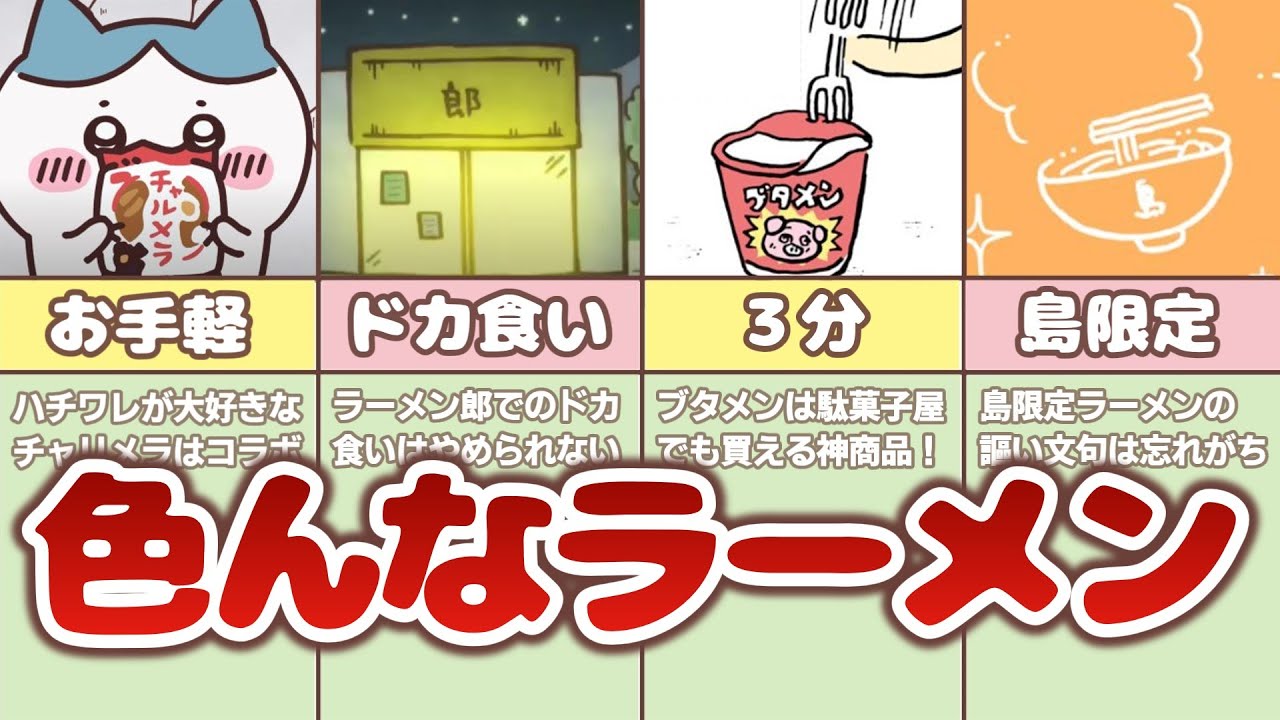 【SUSURU】ちいかわ世界のラーメンまとめ