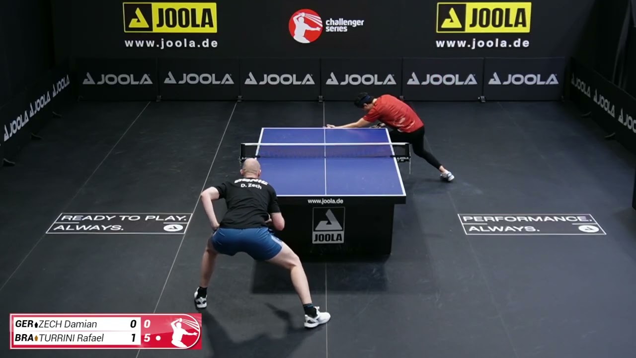 2026/02/27 ZECH vs TURRINI