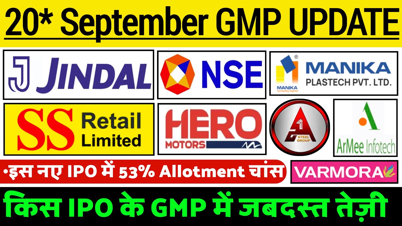 Hero Motors IPO GMP | Jindal IPO GMP status ? | NSE IPO Latest news | SS RETAIL IPO GMP, ALL IPO GMP