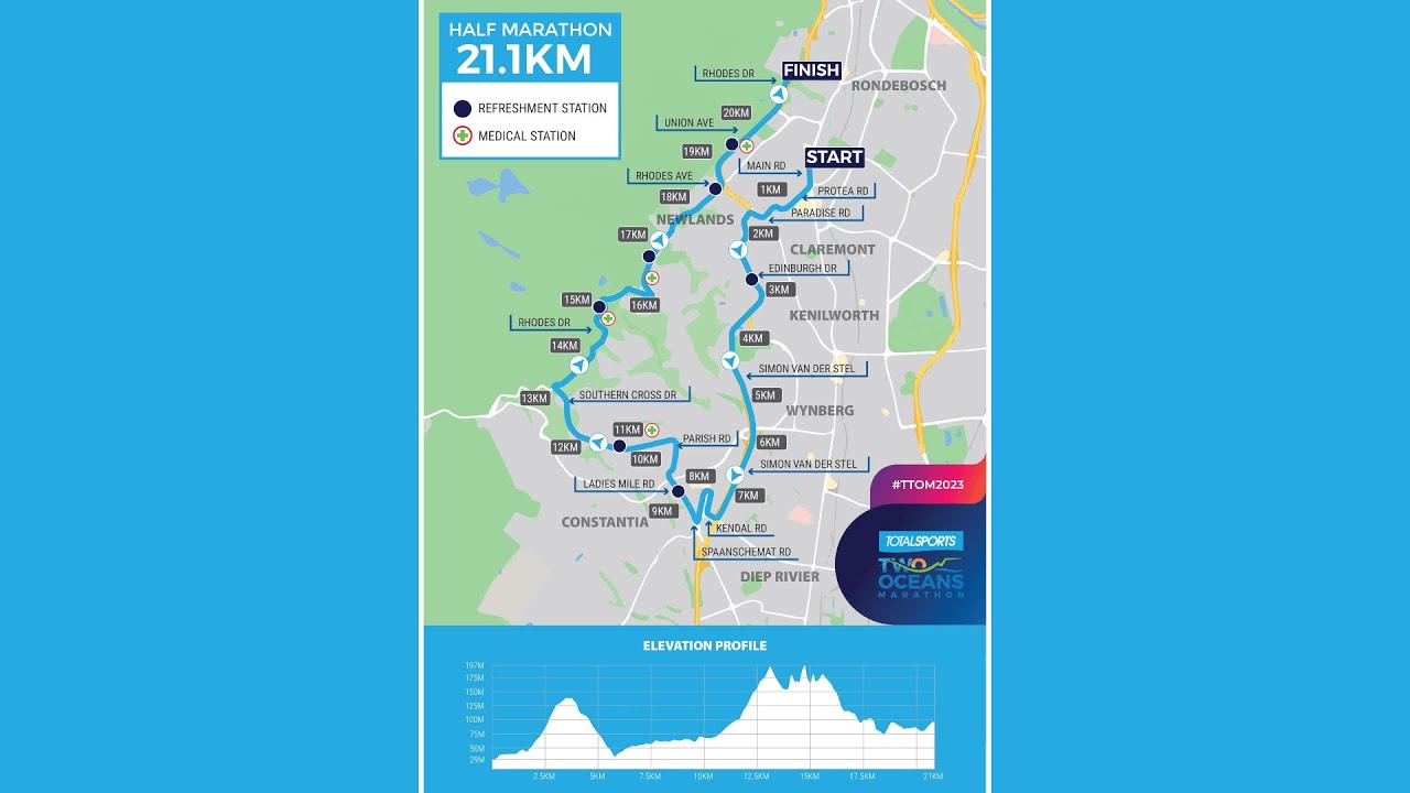 Two Oceans Half Marathon 2024 Route
