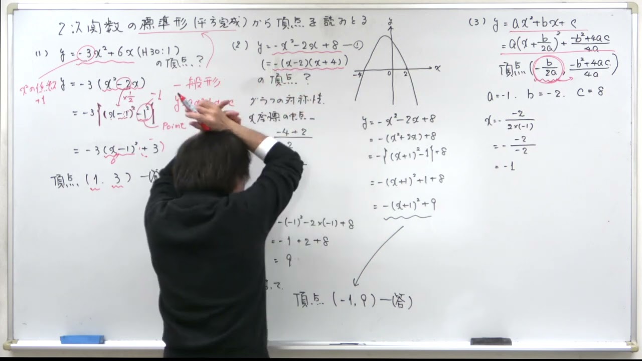 41 2次関数の標準形平方完成から頂点を読み取る