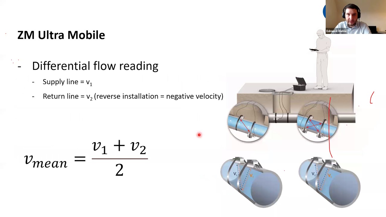Leak detection at district cooling pipes – a case study from Emicool, Dubai - Edmund Riehle
