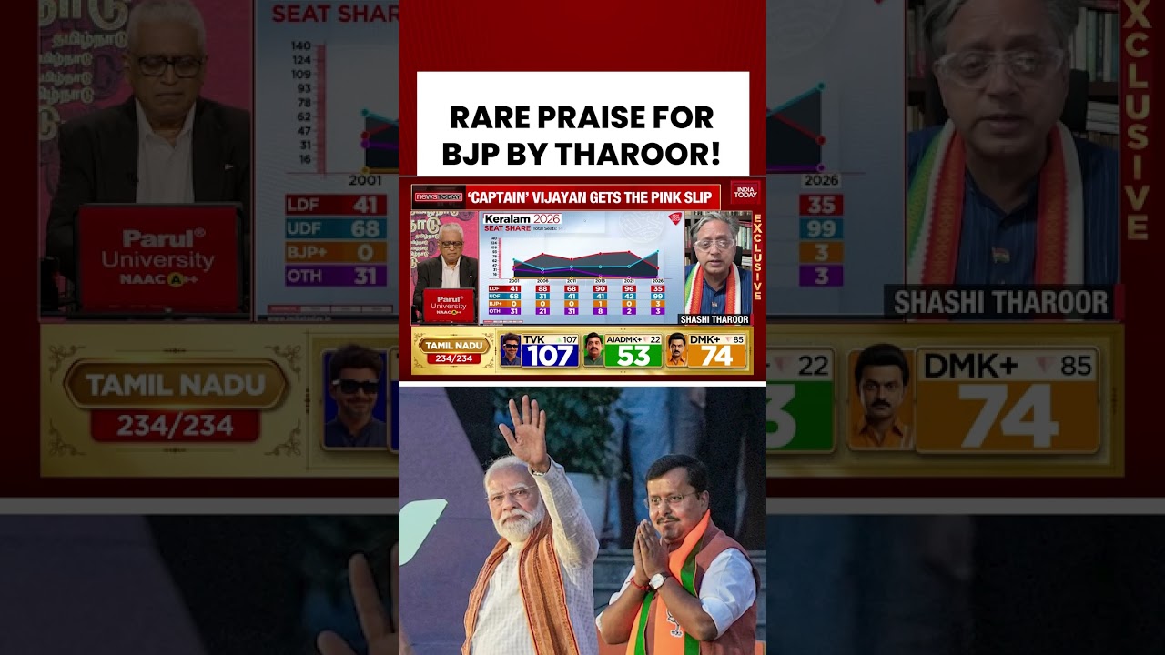 Выборы в Керале: Тарур в беседе с Радждипом Сардесаи редко хвалит BJP. #kerala #congress