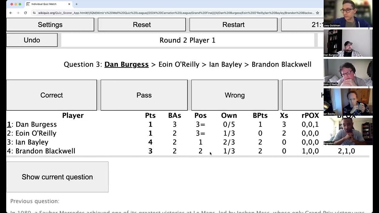 2024 Carnation League Final