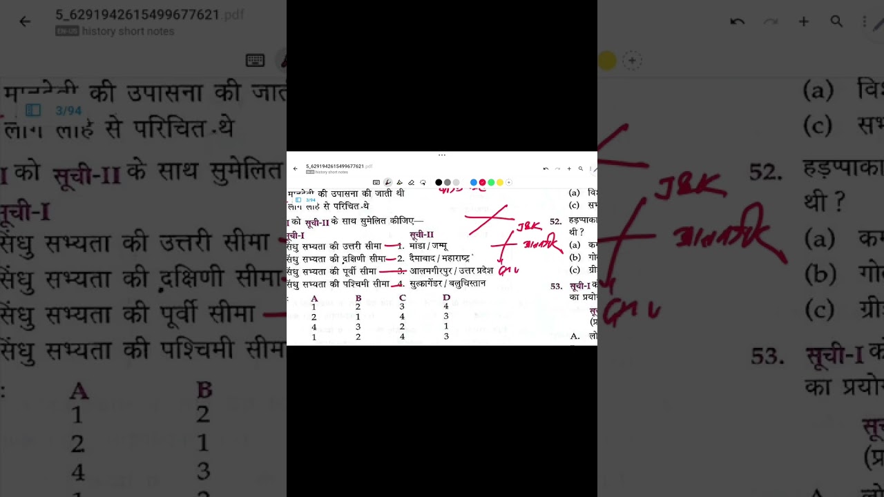 Lucent से history खल्लास 