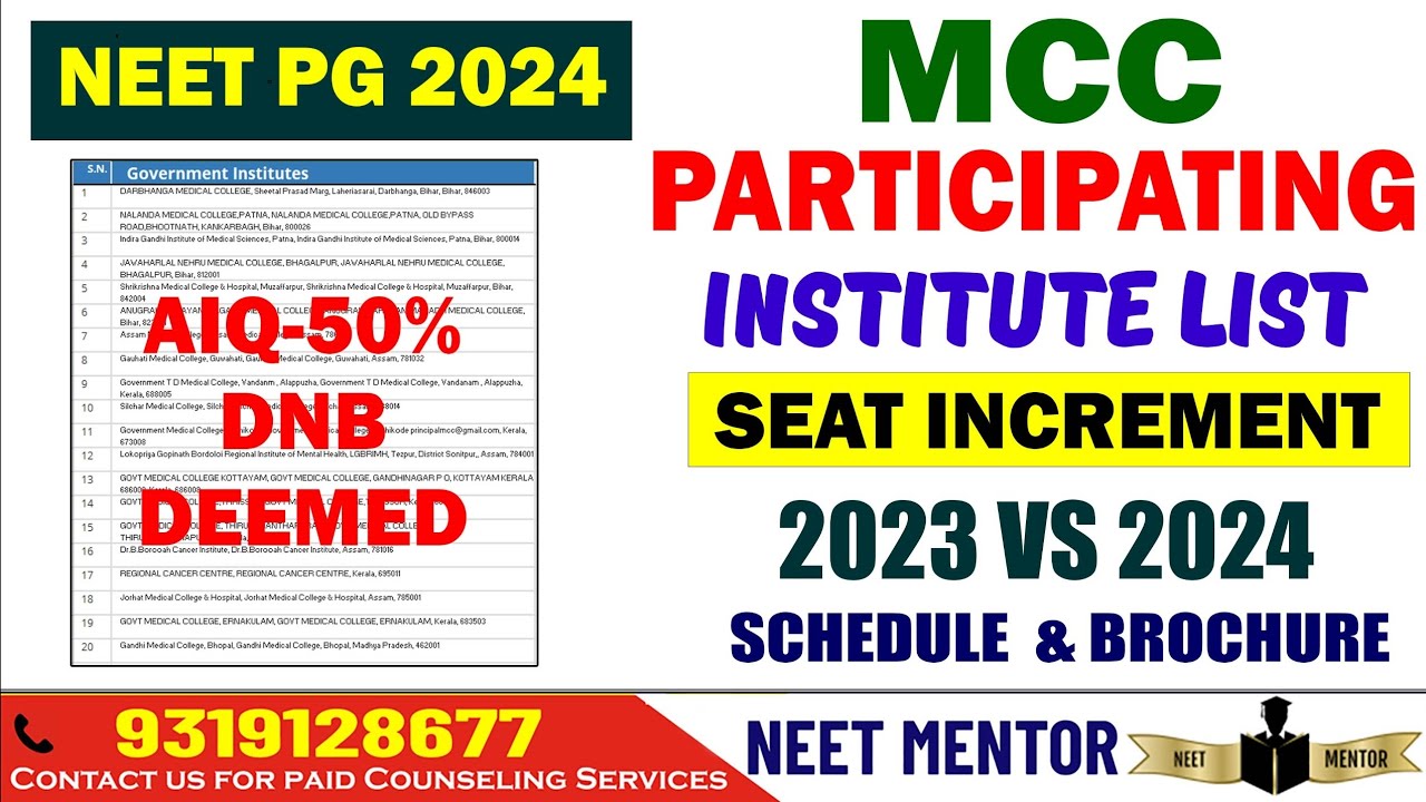 NEET PG 2024 ll Complete List of Participating Institutes l New Hospitals ll Comparison 2023 vs 2024