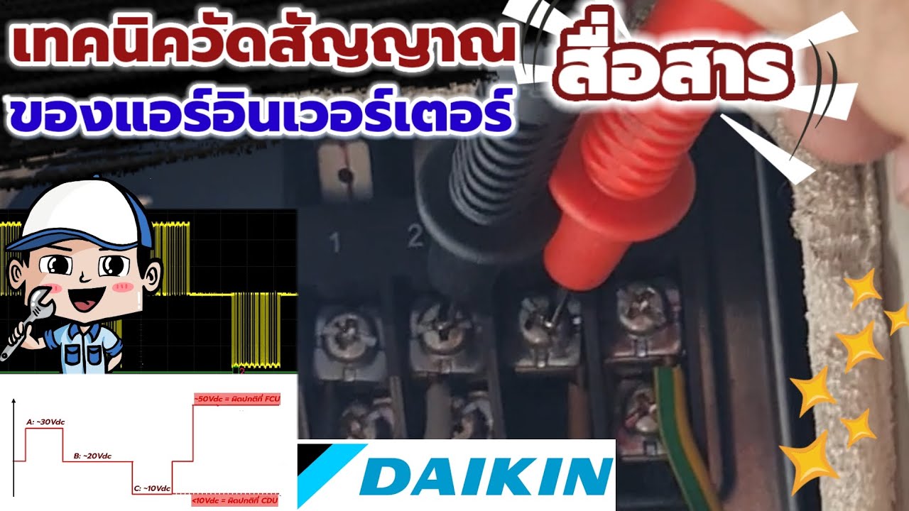 🔧เทคนิคเช็คสัญญาณสื่อสาร อาการคอยล์ร้อนไม่ทำงาน | ช่างสามัญประจำบ้าน