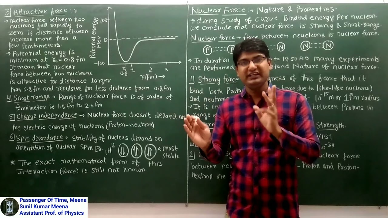 Nuclear Force | Short range force | Strong force | properties of nuclear force | Charge indepandance
