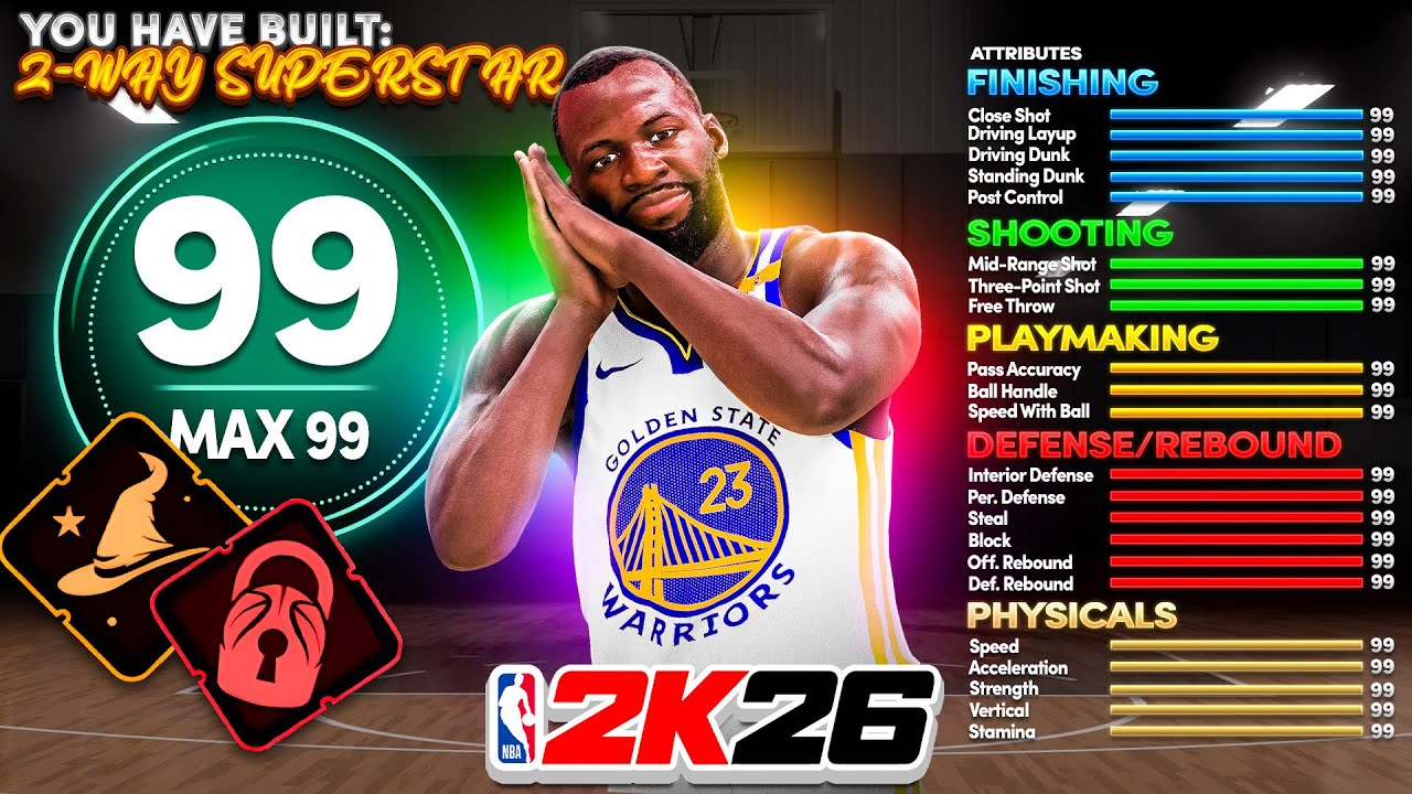 This DRAYMOND GREEN BUILD Is THE BEST CENTER For PARK In NBA 2K26…