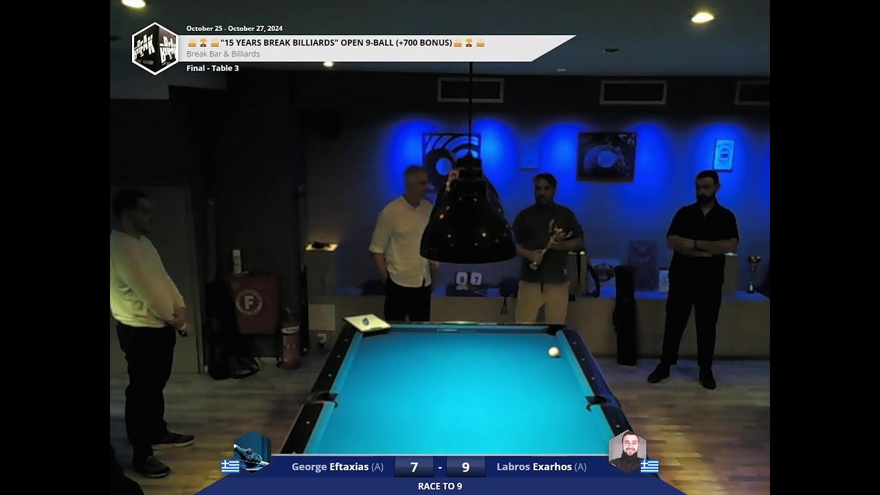 Break Bar & Billiards - Day 3