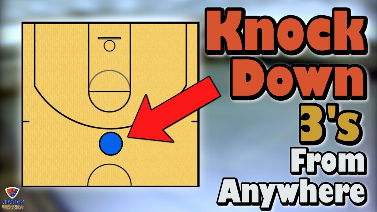 3 Point Shooting Drills
