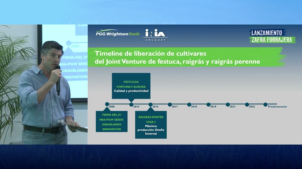 Lanzamiento de Zafra Forrajera 2026 | PGG Wrightson Seeds