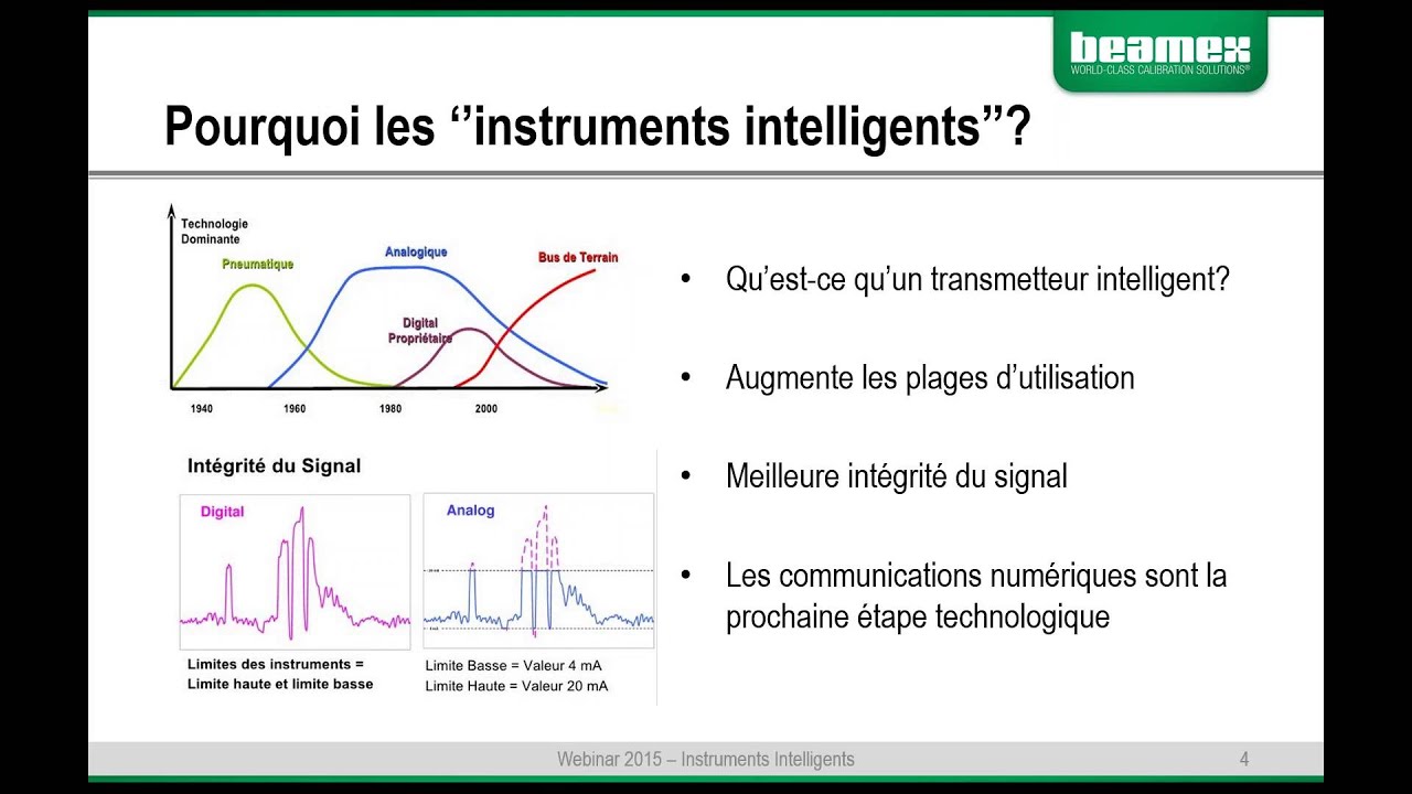 Beamex webinar - Configurer et étalonner les instruments intelligents