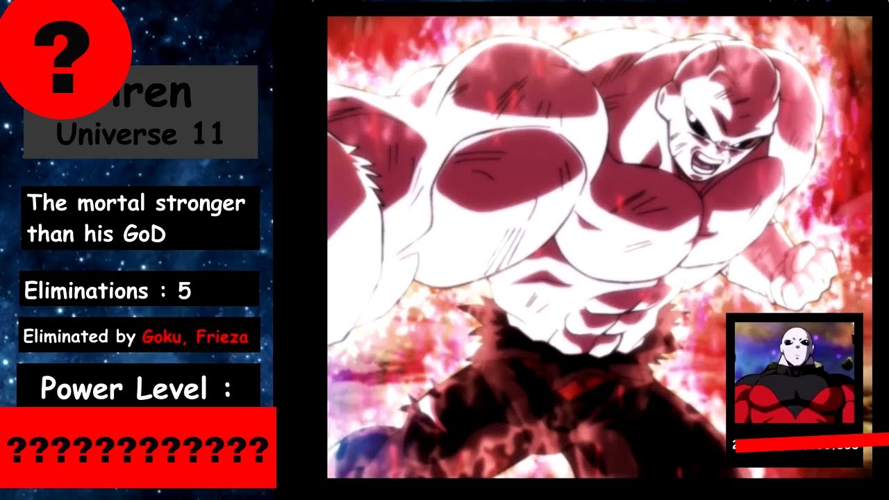 Top 80 Strongest Tournament Of Power Fighters Power Levels HD Dragon Ball super