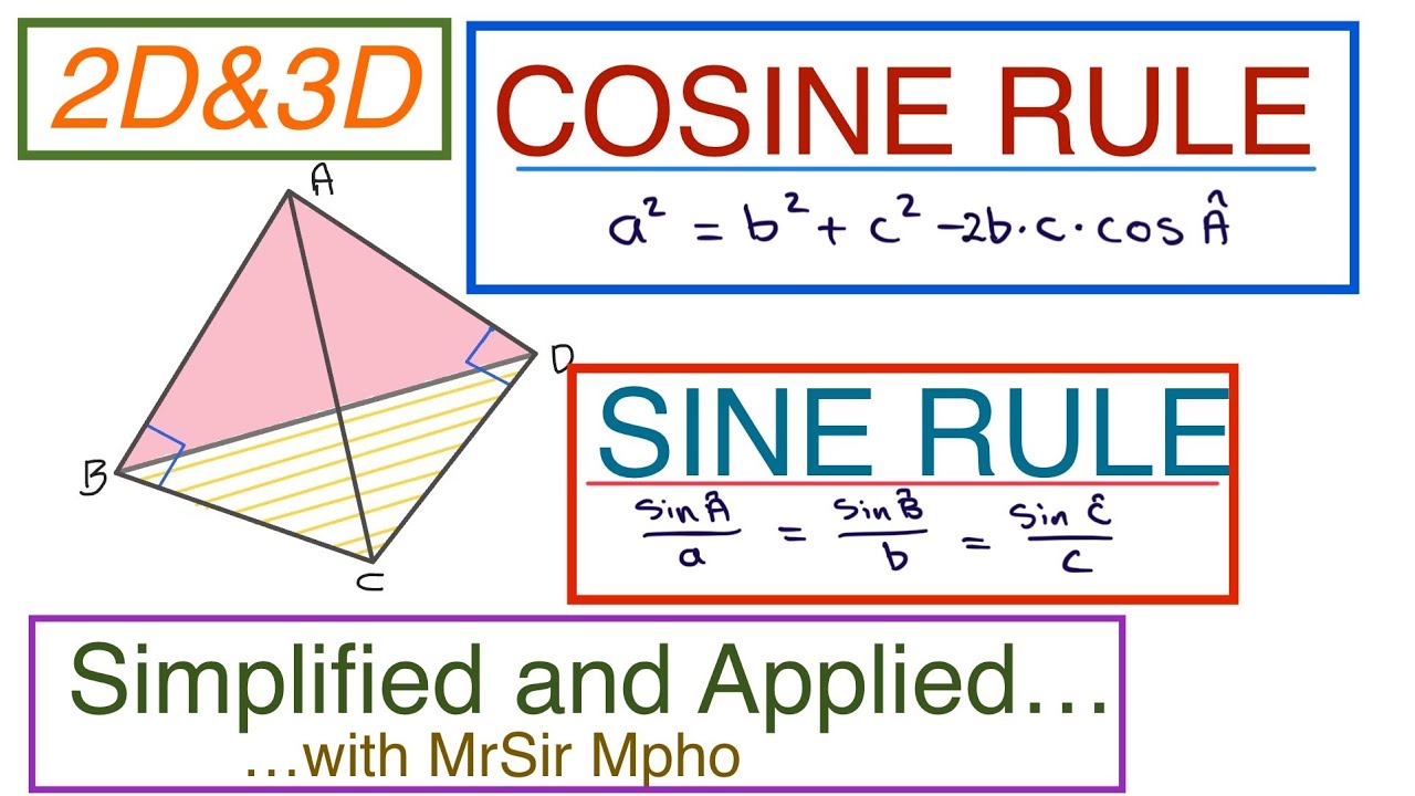 2D & 3D Trigonometry Revision | Grd11&12 Questions | Concept with MrSir Mpho