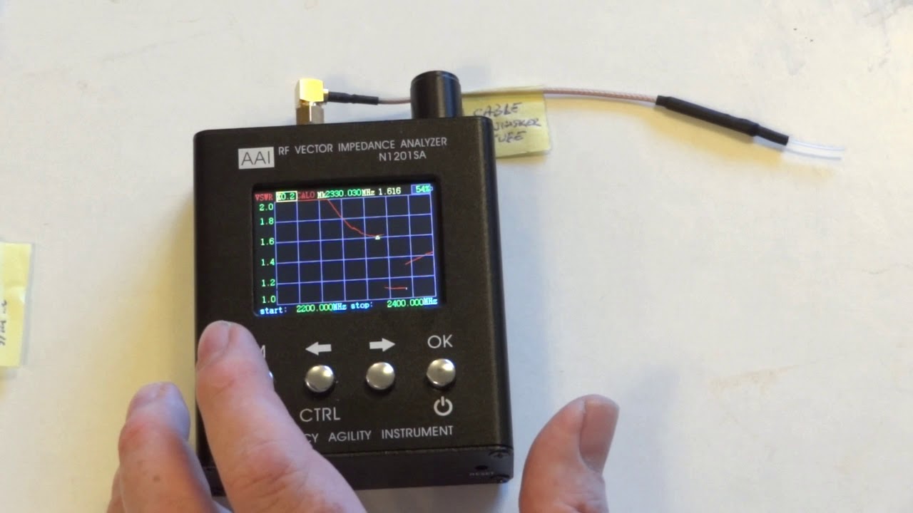 Antennae testing - are they tuned to the right frequency?