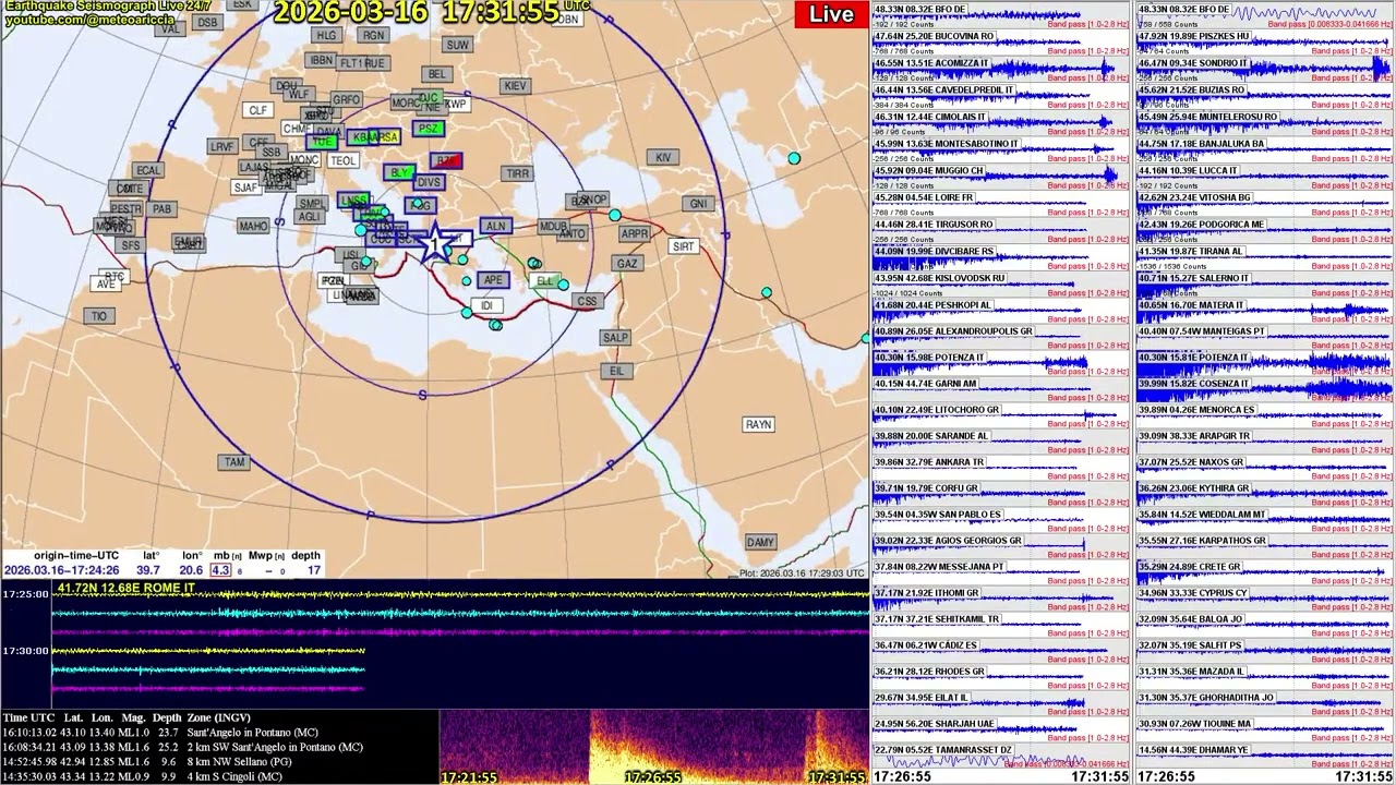 #Malfa #Leni #Aeolian #Islands Sicily ML 3.8 Depth 297.8 km 2026-03-16 17:29:29Z 38.7827°N 14.7568°E
