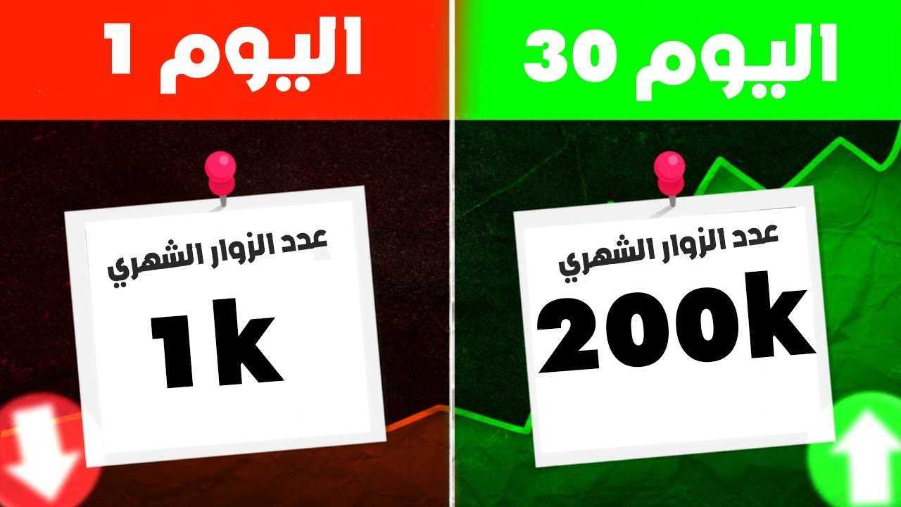 لن تحقق المال من بلوجر إذا كنت لا تفعل هذا