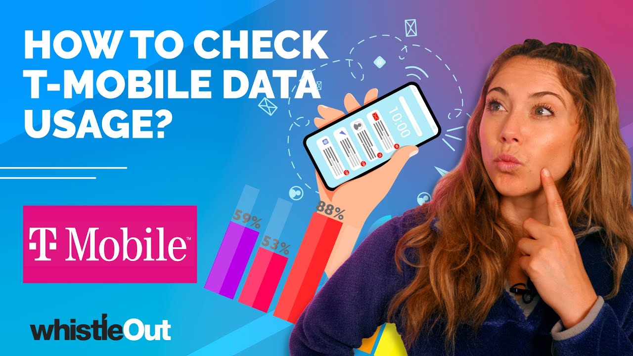 Как проверить использование данных T-Mobile (2 способа на вашем мобильном телефоне!)