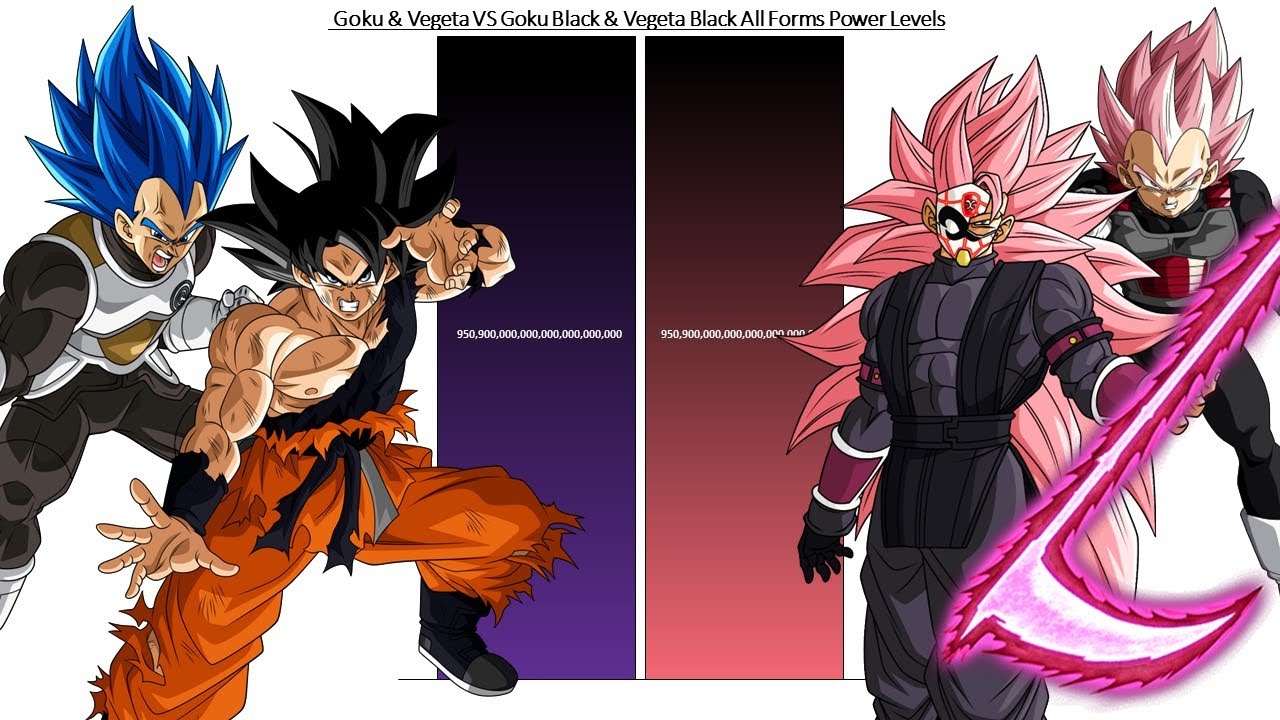 Goku & Vegeta VS Goku Black & Vegeta Black All Forms Power Levels