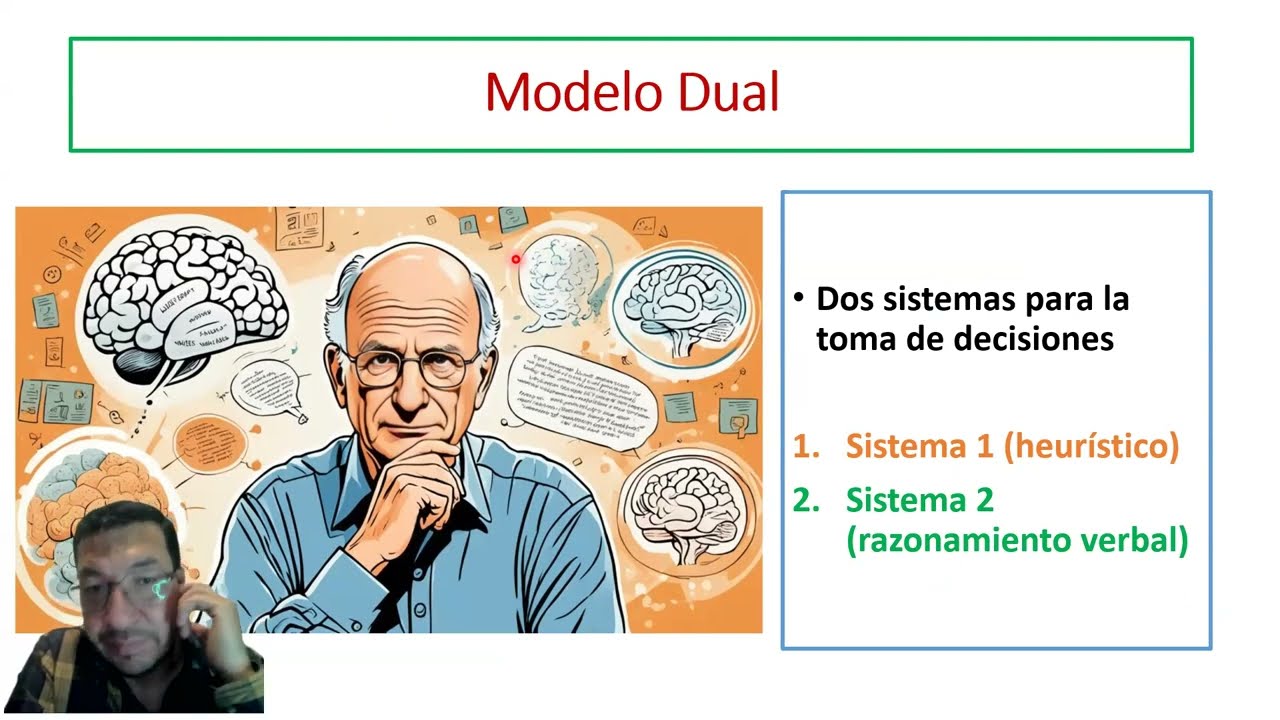 Toma de Decisiones: Razonamiento y Heurísticos