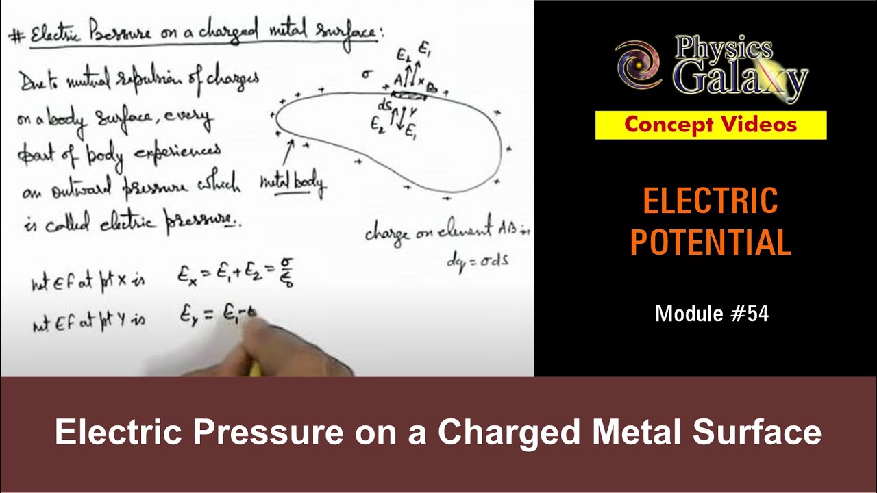 Class 12 Physics | Electric Potential | #54 Electric Pressure on a Charged Metal Surface |JEE & NEET