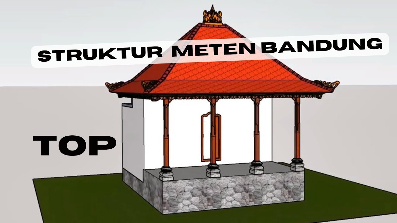 disain UNDAGI BALI meten bandung bale daja asta ASTA KOSALA KOSALI