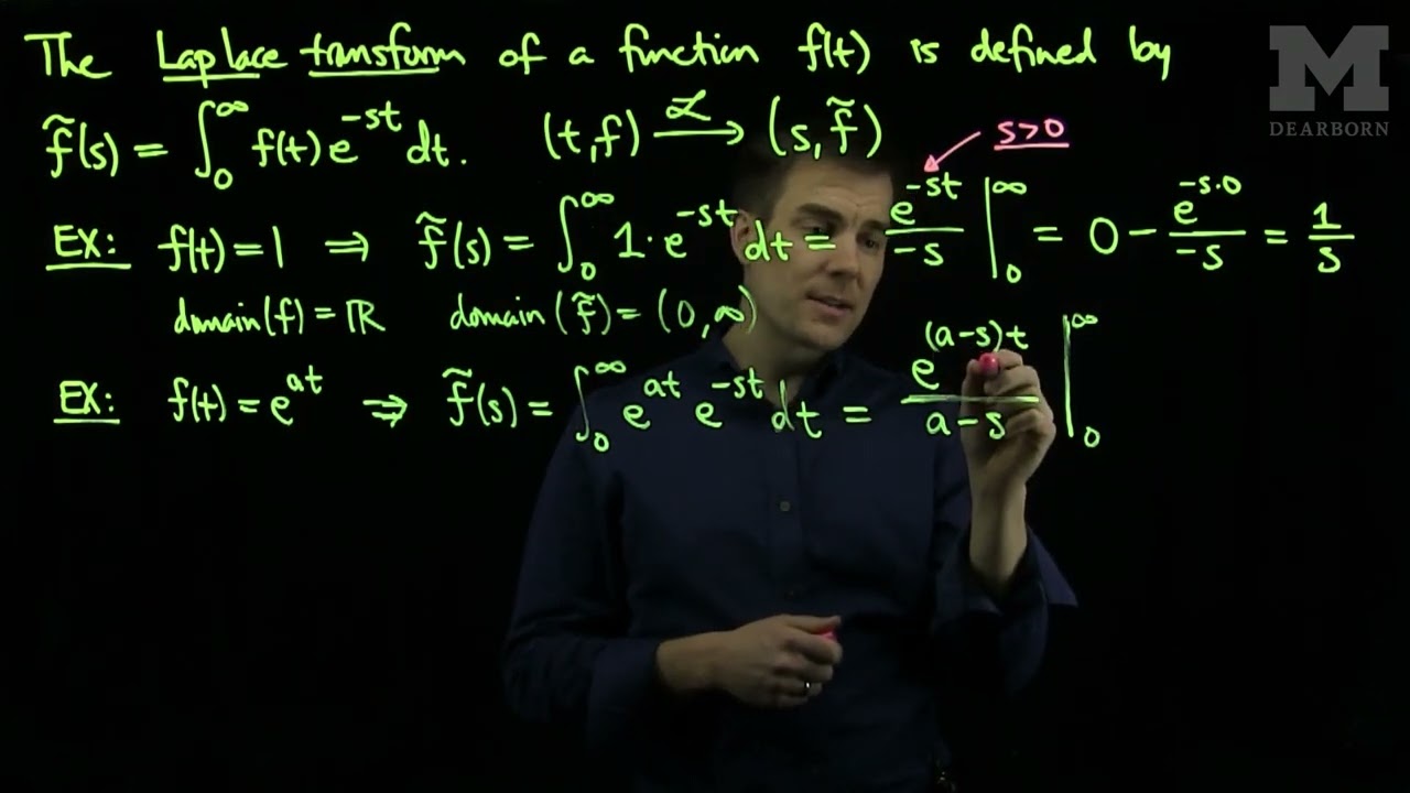 Laplace Transforms
