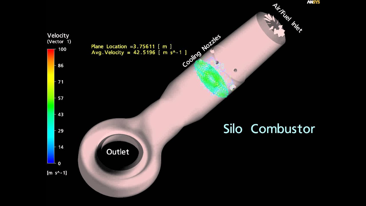 Gas turbine silo combustor flow field