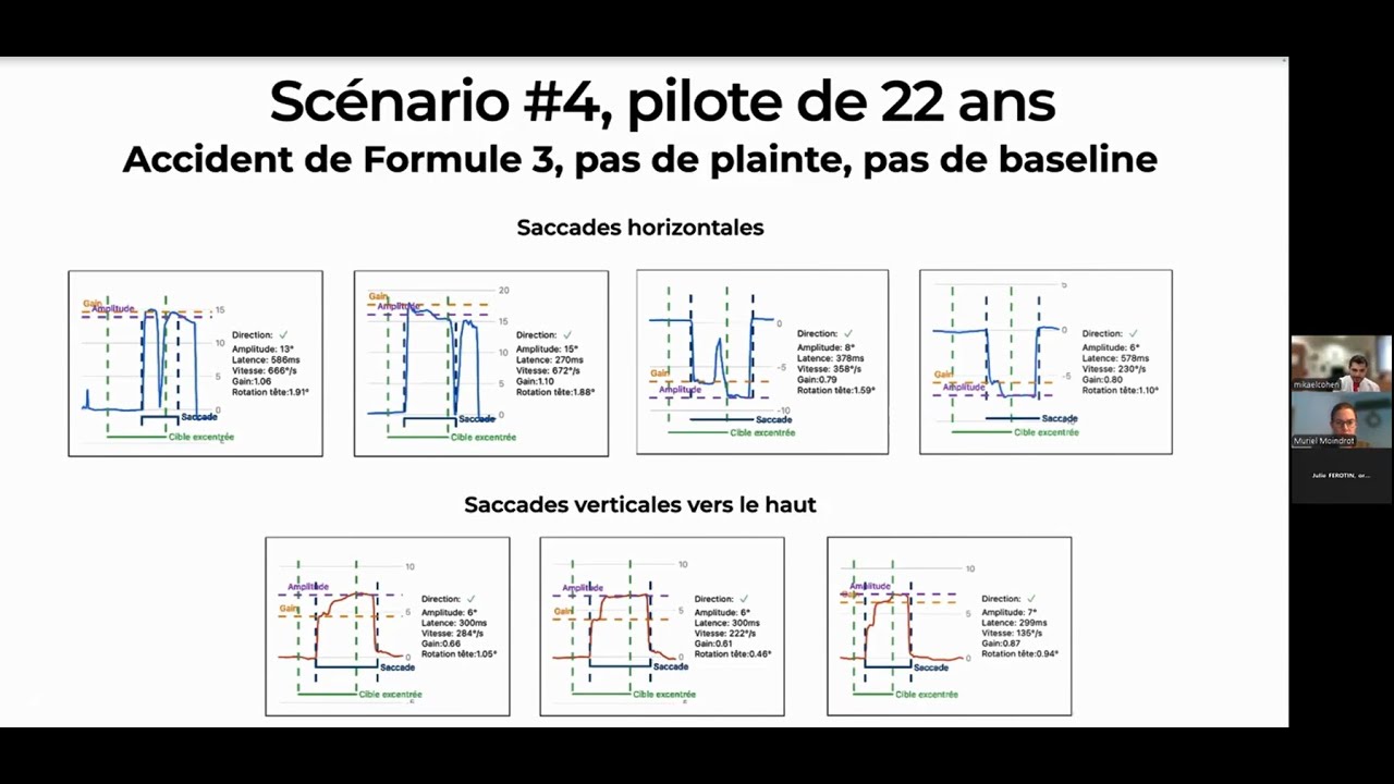 Webinaire Mikaël Cohen - L'oculométrie avec une tablette grand public