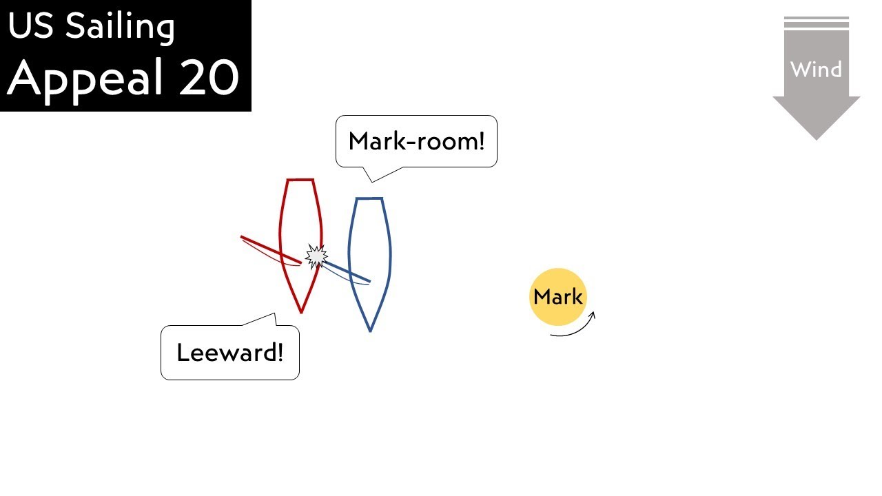 Does a right-of-way boat owe an inside boat room to round a mark tactically? [Sailing Rules 2021-24]