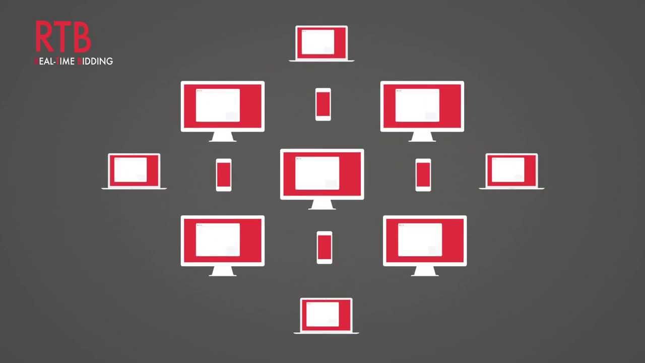 Understanding Programmatic Digital Advertising - IAB Digital Simplified